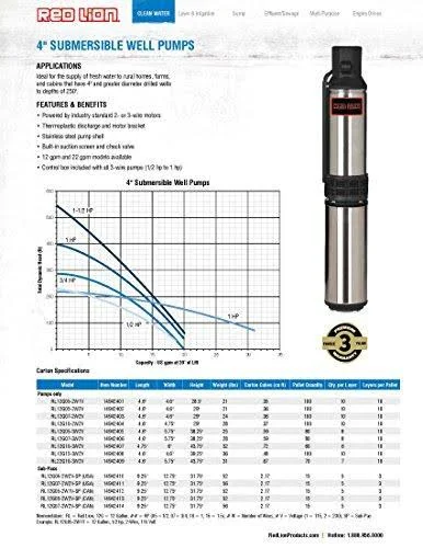 Red Lion Rl12g15-3w2v Submersible Deep Well Pump, 1-1/2