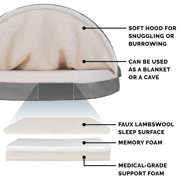 FurHaven Pet Dog Bed - Memory Foam Round Faux Sheepskin Snuggery Burrow Pet Bed for Dogs & Cats (Gray, 35x22 Base)