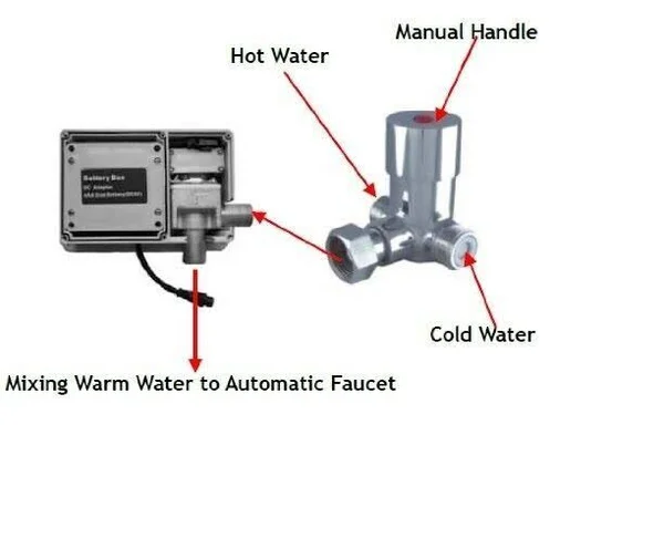 Cascada Automatic Hands Free Modern Contemporary Design Sensor Faucet (Hot & Cold) - Chrome (hdd413)