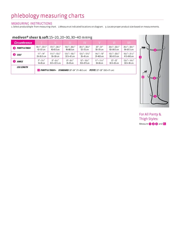 Mediven Sheer & Soft 20-30 mmHg Thigh High Closed Toe Size VI Petite
