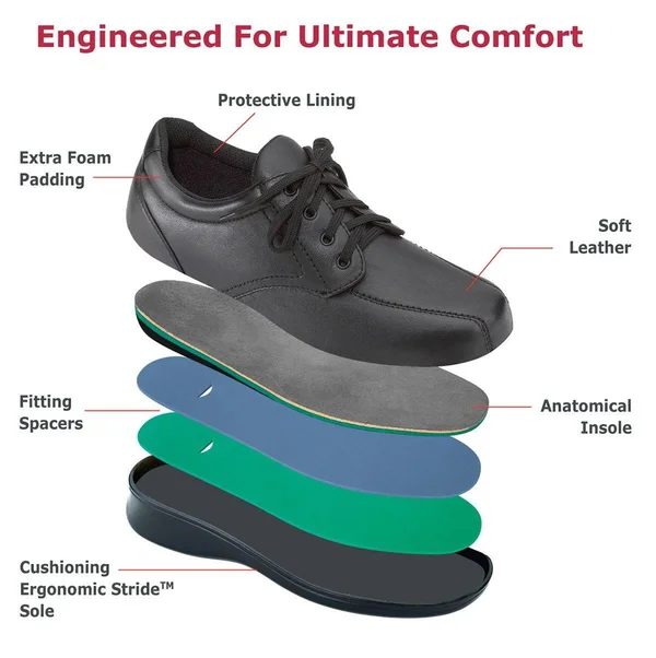 OrthoFeet Lake Charles - Women's Comfort Shoes Black - 8 Medium
