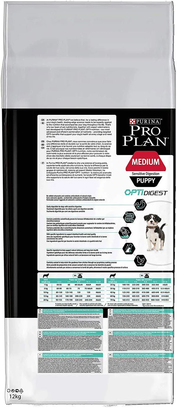 Pro Plan Dog Medium Puppy Sensitive Digestion
