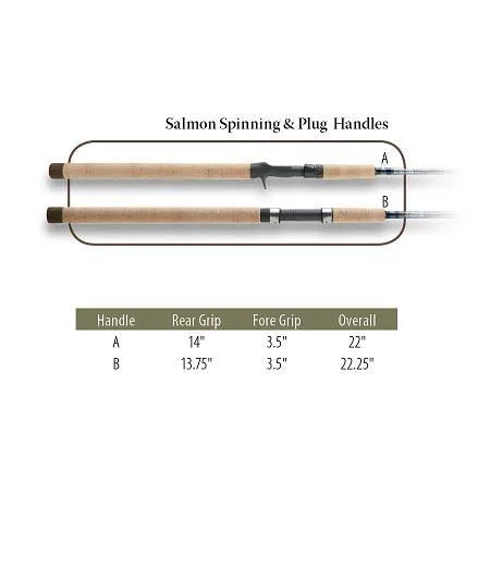 G Loomis Salmon Mooching Fishing Rod SAMR1084C
