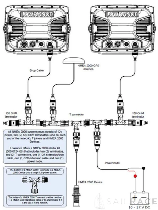 Lowrance Yamaha Engine Interface Cable