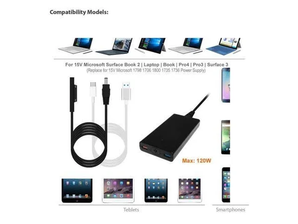 BatPower 15V 120W Charger for Surface Book 2 Laptop Book Pro 4 Pro 5 - Replace for Microsoft 15V 6.33A 102W 1798 15V 4A 65W 1706