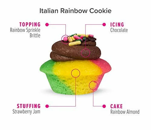 Baked by Melissa Cupcakes The Latest u0026Amp; Greatest - Assorted Bite-Size Cupcakes, 50 Count
