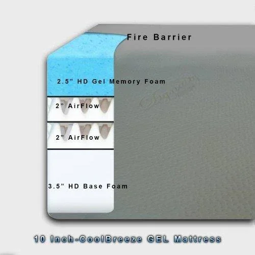 DynastyMattress 10-Inch Memory Foam Mattress-Twin Size