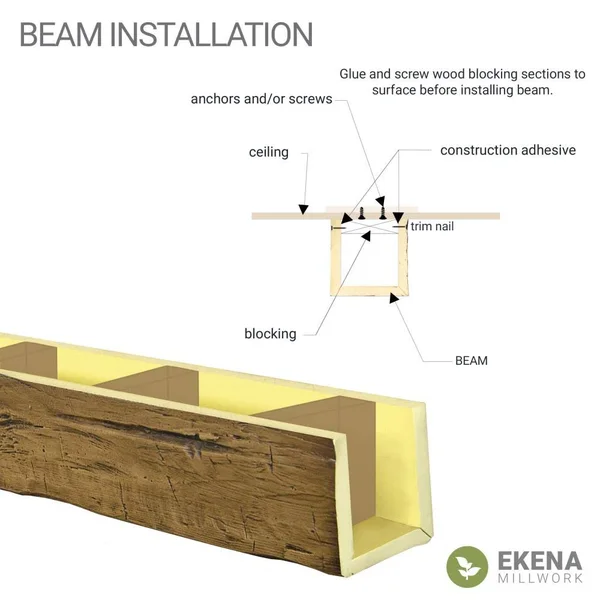 Ekena Millwork BMSD3C0040X040X096WH 4x22W x 4x22H x 8&L 3-Sided (U-beam) Sandblasted Endurathane Faux Wood Ceiling Beam - White W
