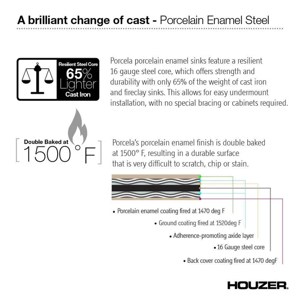 Houzer PCS-2500 Porcela Series Porcelain Enamel Steel Undermount Single Bowl Kitchen Sink - Espresso