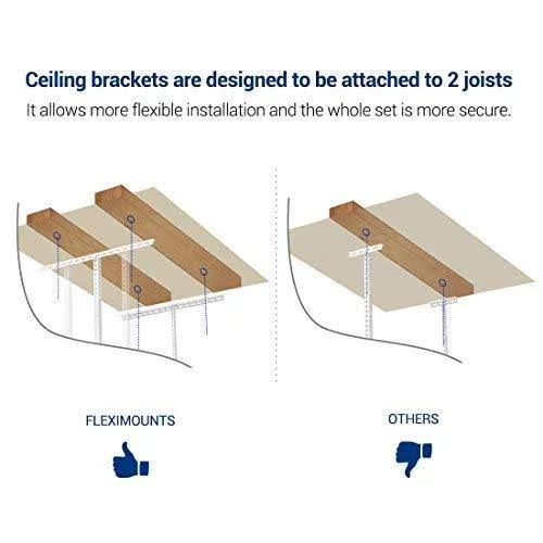 Fleximounts GR38 3x8 Foot Adjustable Overhead Garage Storage Ceiling Rack, White
