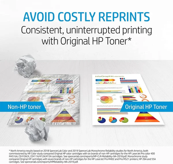 HP 824A (CB381A) Cyan Toner Cartridge