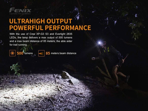 Fenix HL18R USB Rechargeable Headlamp - Black